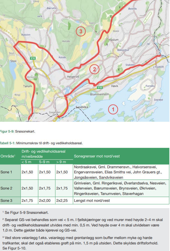 Kart som viser minimumskrav til drift- og vedlikeholdsareal