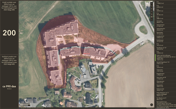 I 2018 ble naturen erstattet med boligblokker.