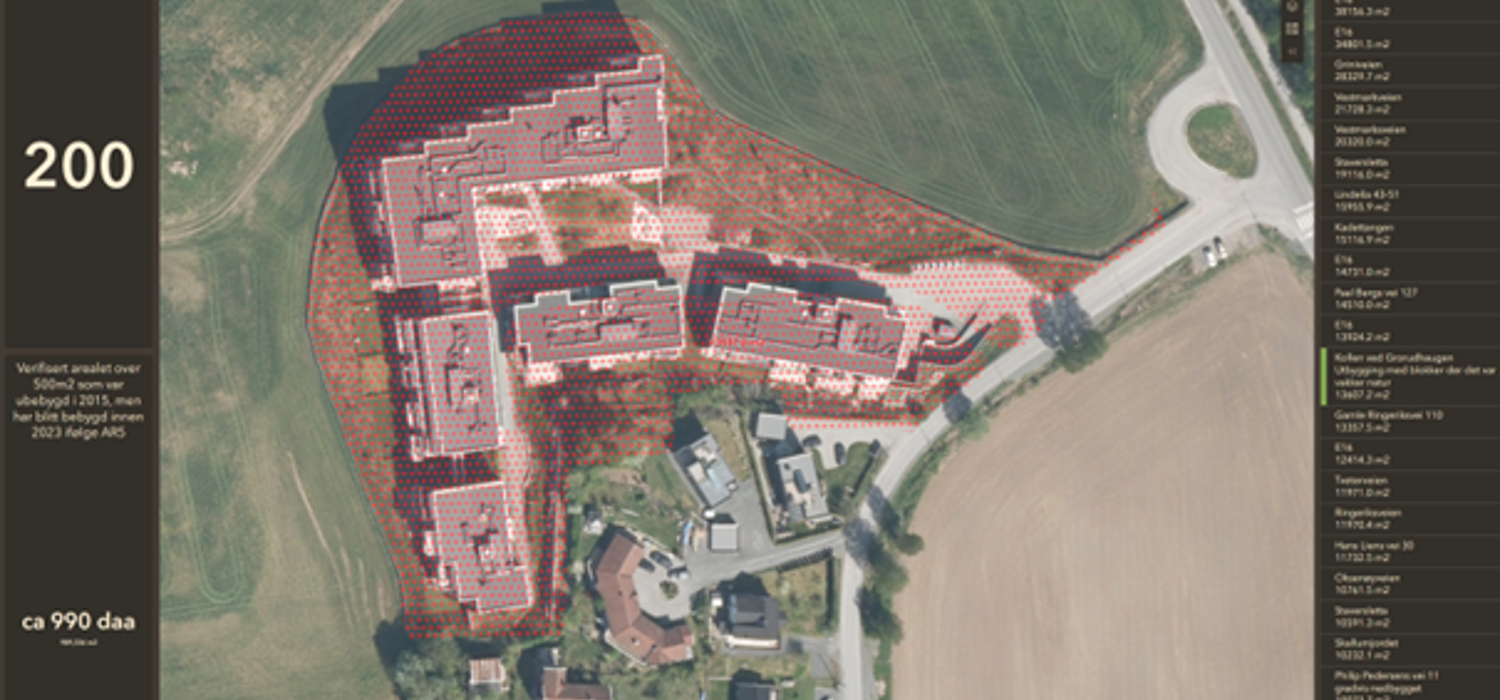 I 2018 ble naturen erstattet med boligblokker.