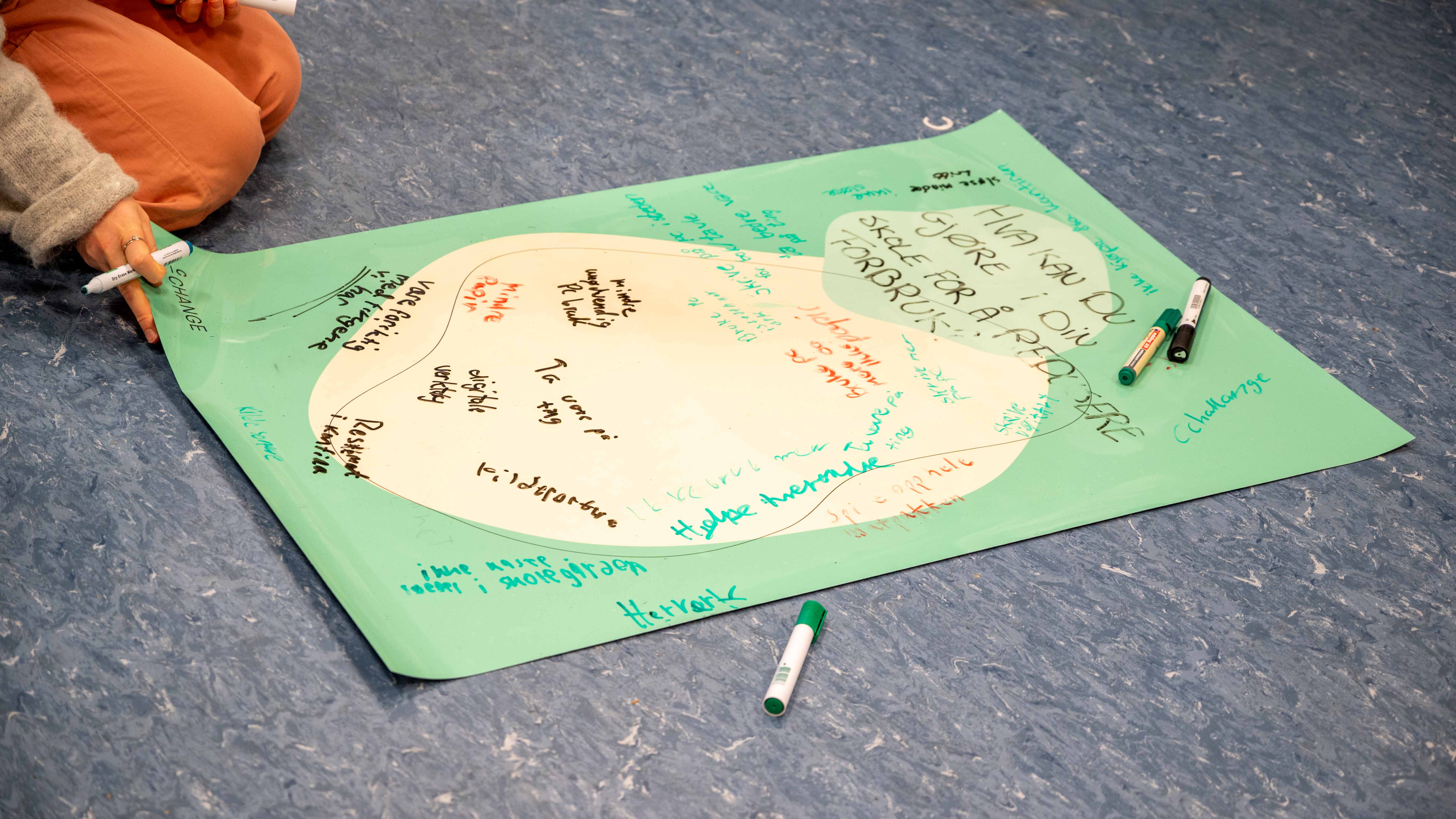 Hva kan du gjøre på din skole for å redusere forbruket? Kildesortere, være forsiktig med tingene vi har, mindre papir, hjelpe hverandre, spise opp matpakken og kilde sortere var noe av det elevene førte opp og diskuterte.