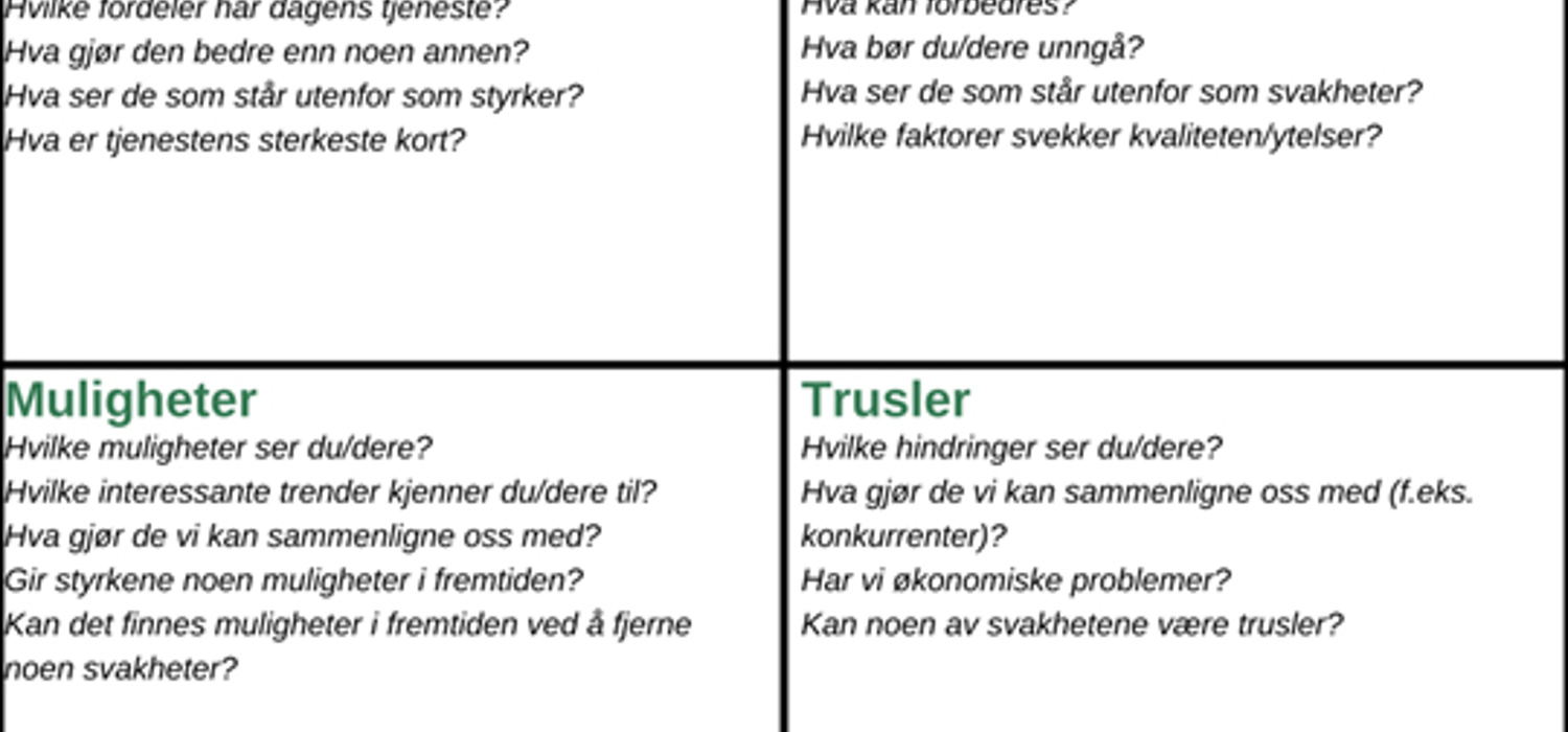 Eksempel på Swot