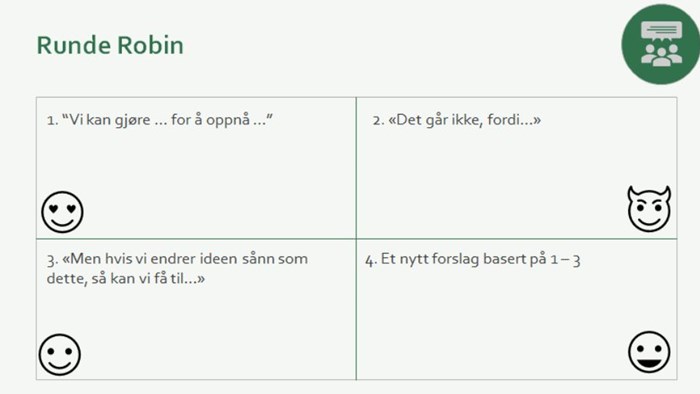 Runde Robin skisse