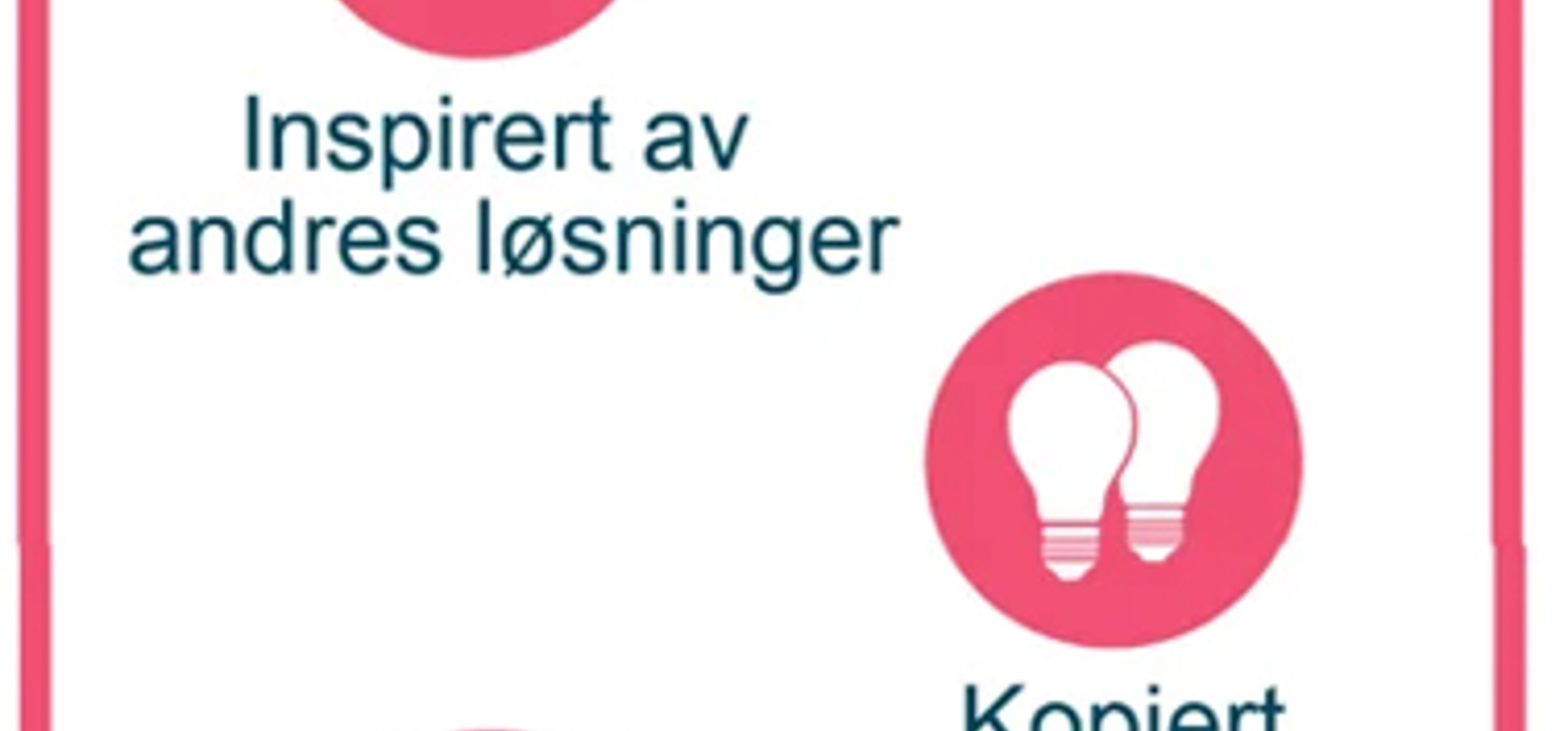 Modell innovasjon 2