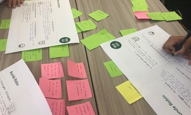 Bilde fra Metodeverksted som viser post it lapper.