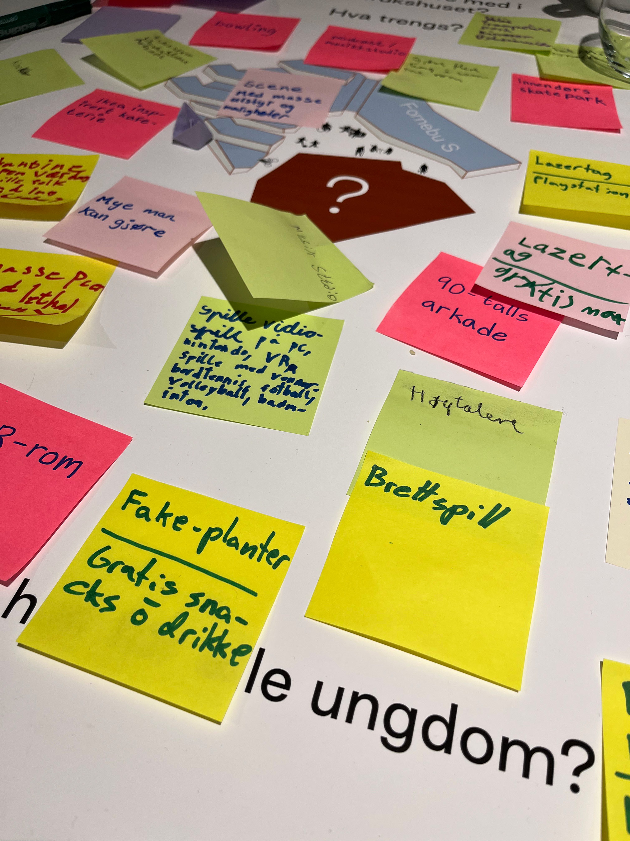 Medvirkning ungdom flerbrukshus med kirkerom feb 2024