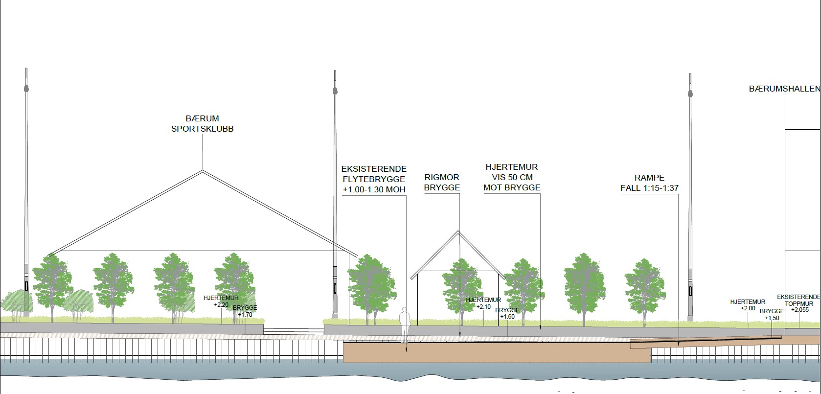 Skisse for ny Rigmorbrygge