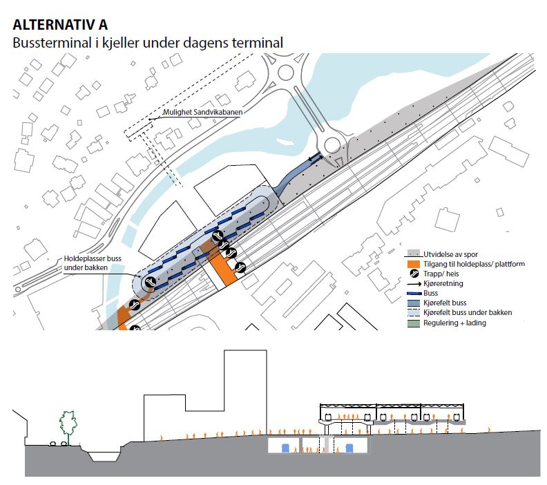 Alternativ A Sandvika sentrum nord