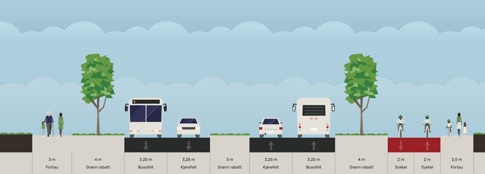 Illustrasjon tverrprofil lokalvei Sandvika sjøfront