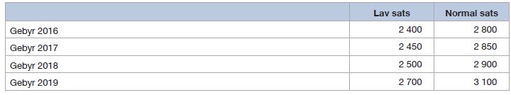 Tabell-5-6