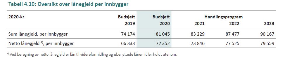 Kapittel 4 fig 18 