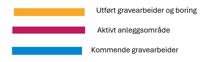 Kirkedalsveien kartforklaringer
